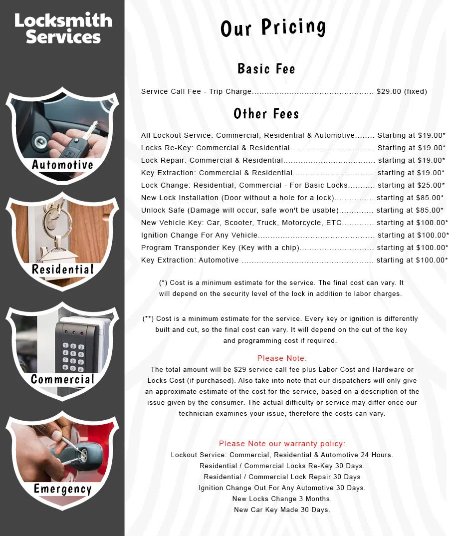 All County Locksmith Store Sunnyvale, CA 408-273-9380